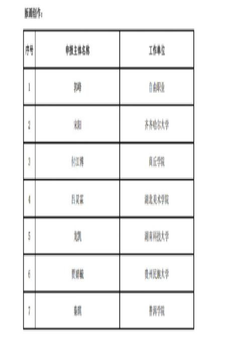 9fbc870c83d748ed8b24a6d41b03c603.png